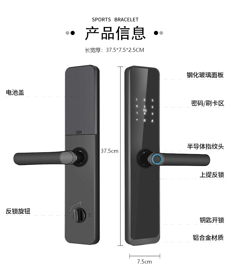 圖片注釋